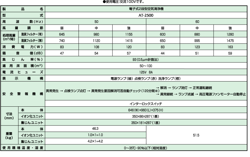 AT-2500標準仕様