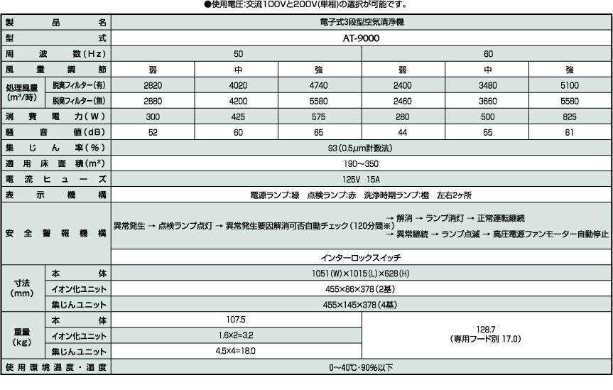 AT9000標準仕様