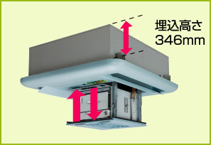 フロントパネル定荷重バネの説明写真