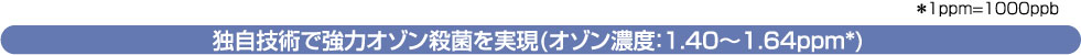 独自技術で強力オゾン殺菌を実現(オゾン濃度:1.40~1.64ppm*)*1ppm=1000ppb