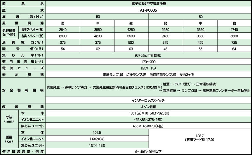 AT-9000S 標準仕様