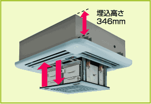 フロントパネル定荷重バネの説明写真