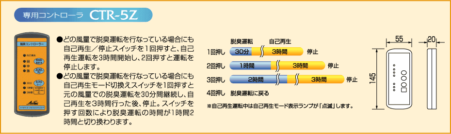 専用無線コントローラ CTR-5Zの写真 説明と寸法図
