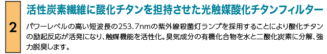トリプル3段階脱臭 2番目 活性炭素繊維に酸化チタンを担持させた光触媒酸化チタンフィルター