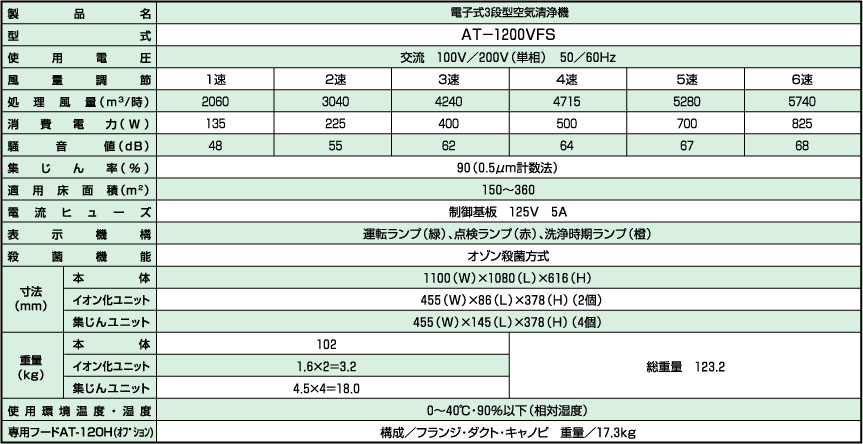 AT-1200VFS 標準仕様
