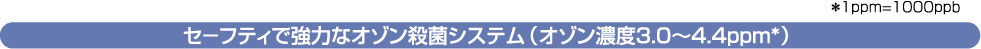 セ－フティで強力なオゾン殺菌システム（オゾン濃度3.0～4.4ppm*）