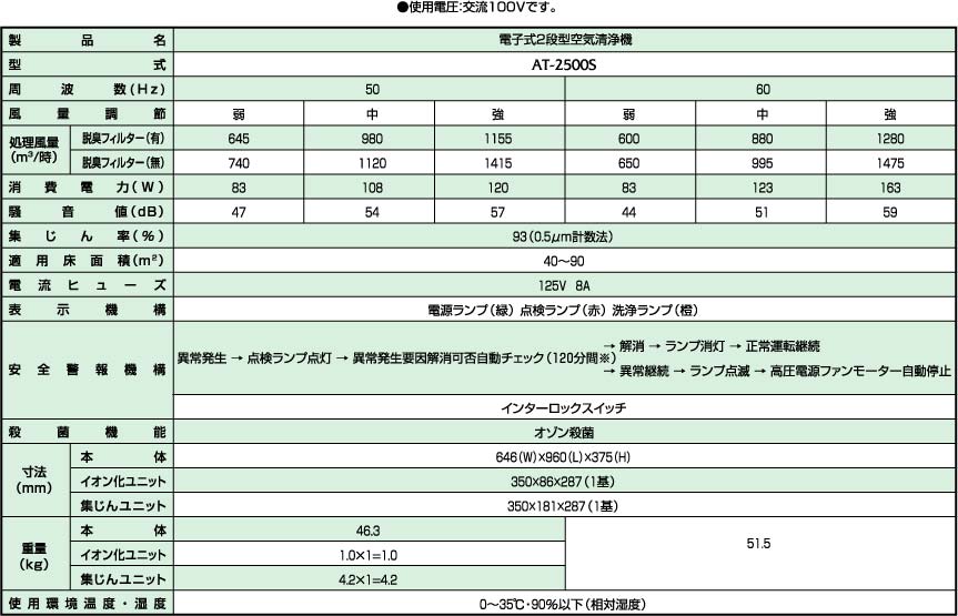 AT-2500S 標準仕様