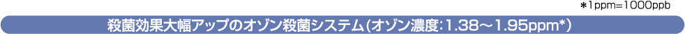 殺菌効果大幅アップのオゾン殺菌システム(オゾン濃度：1.38～1.95ppm*）