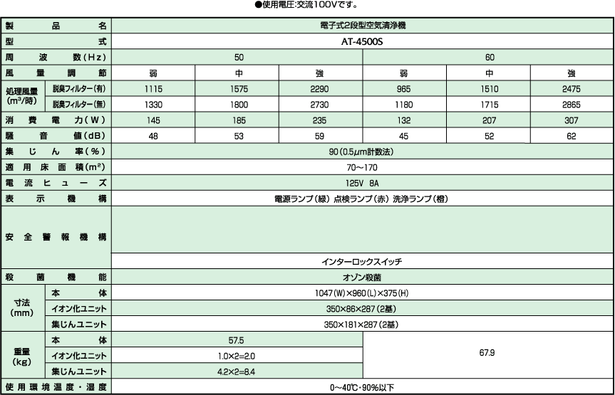 AT-4500S 標準仕様