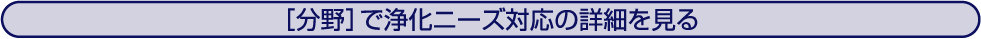 ［分野］で浄化ニーズ対応の詳細を見る