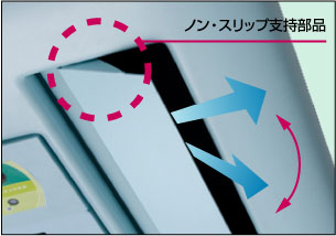 2方吹出し口ワイドルーバー写真