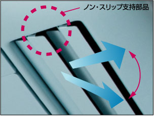 4方吹出し口に装着したダブルルーバーの写真